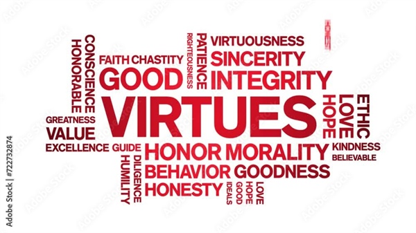 Virtues - Specific, Observed Behaviors